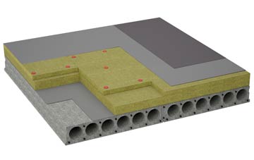 considerations of Gorebridge flat roofing insulation